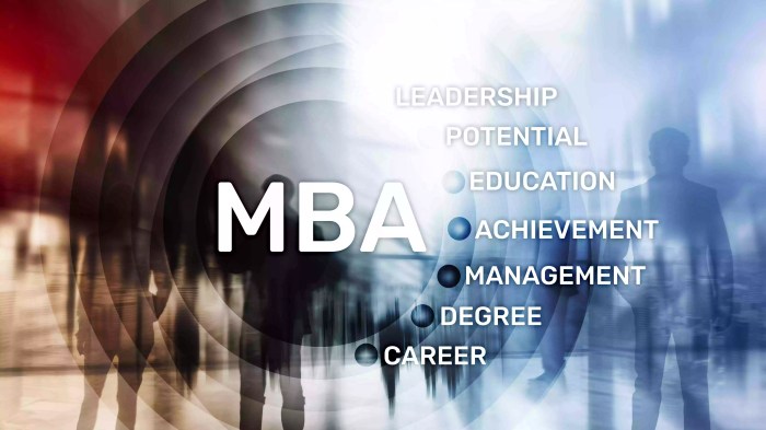 MBA EDUCATION UK