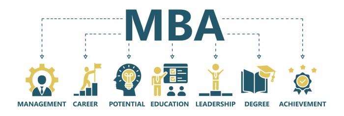 MBA Career Development