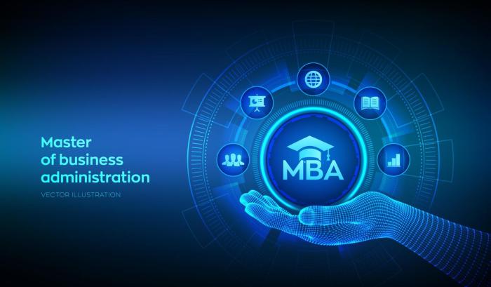 MBA In Innovation And Strategy